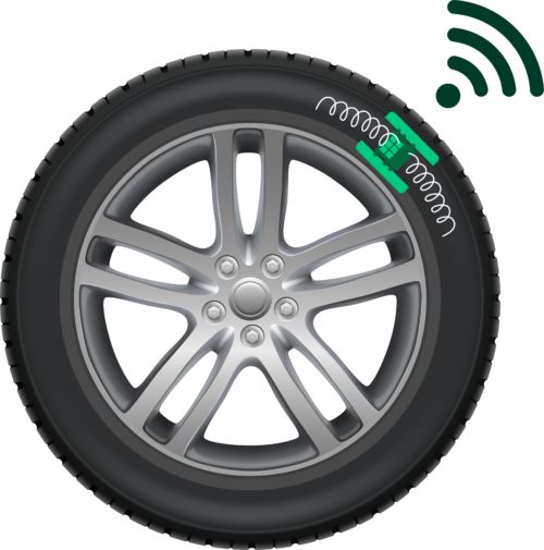 Advantage Tyre Technology