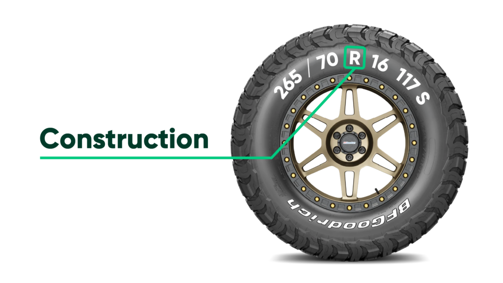 Farmlands Advantage Tyre Markings Construction