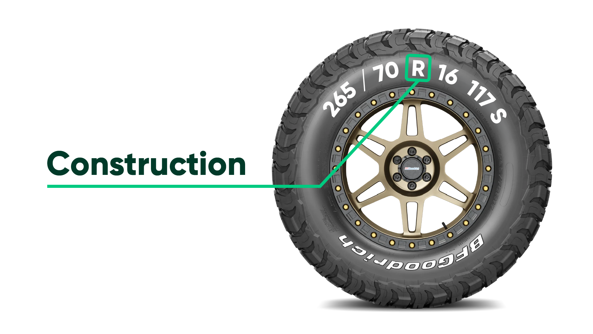 Farmlands Advantage Tyre Markings Construction