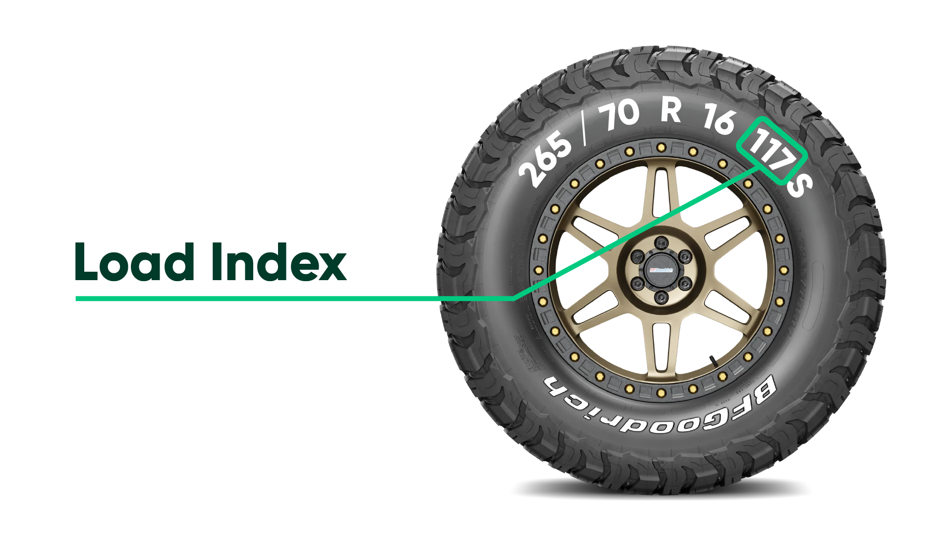 Farmlands Advantage Tyre Markings Load