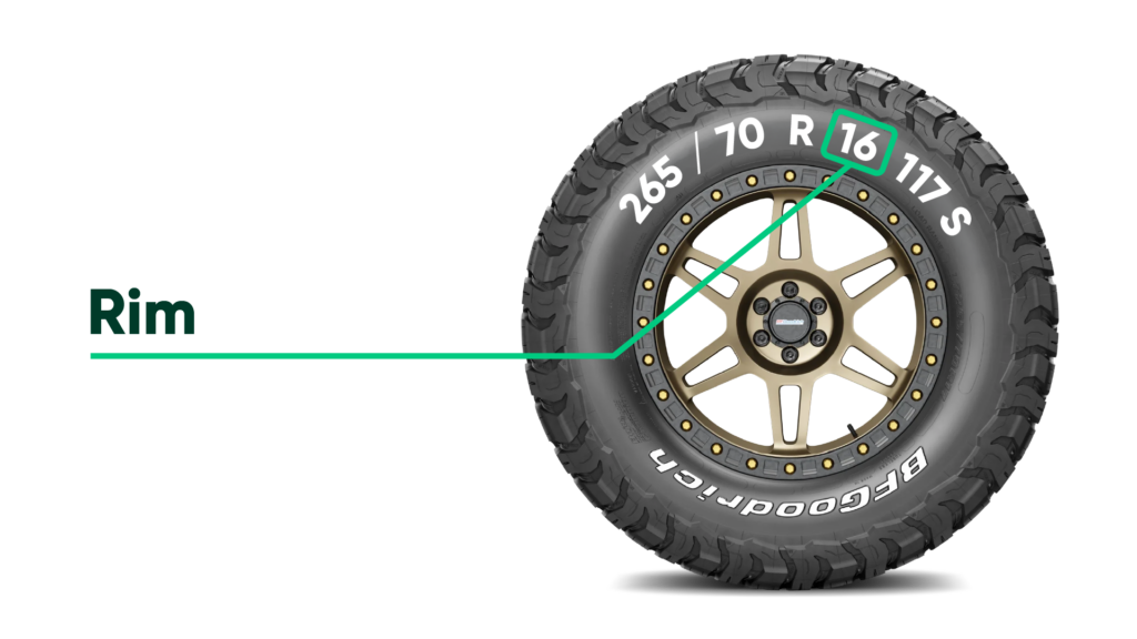 Farmlands Advantage Tyre Markings Rim