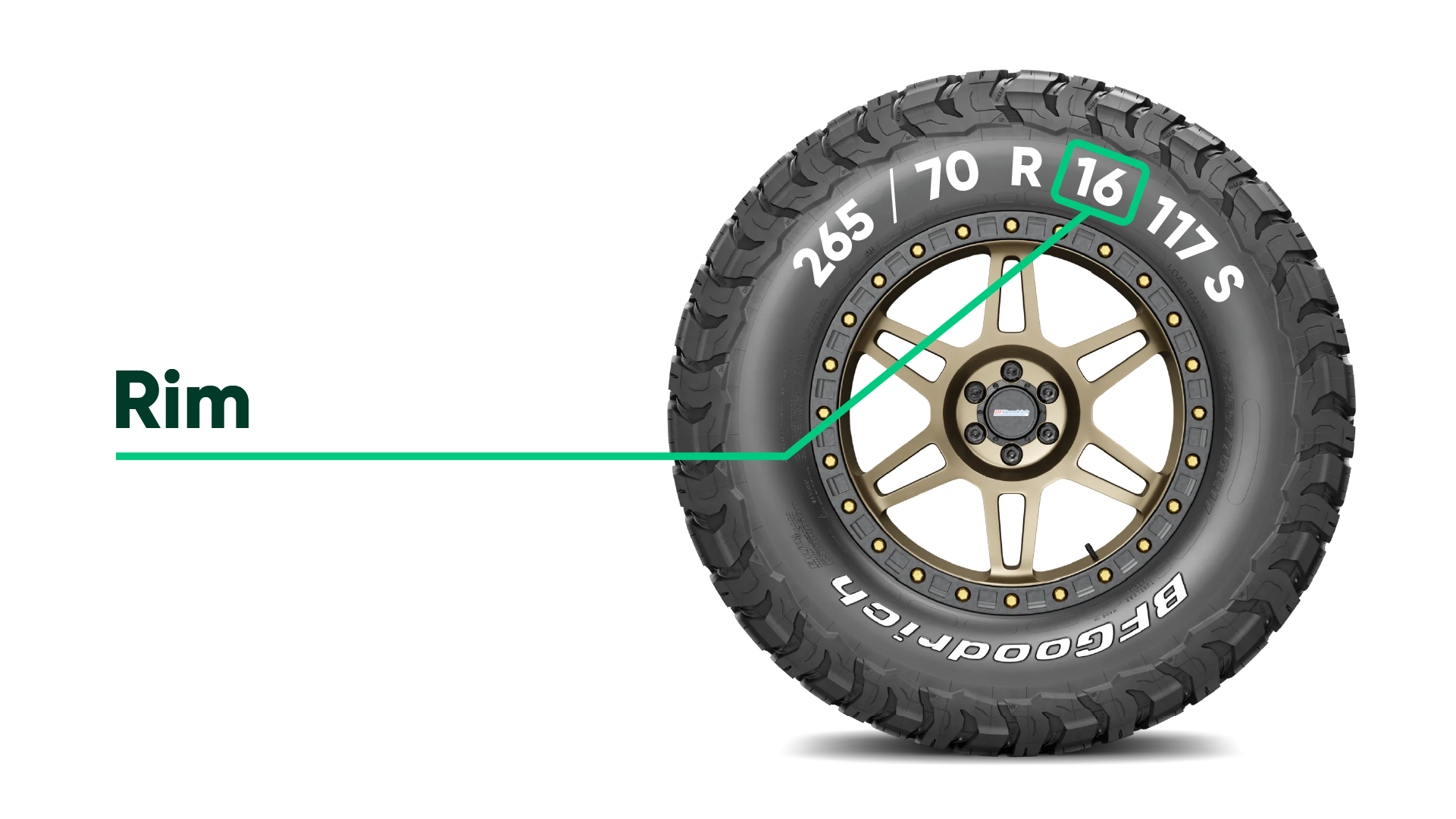 Farmlands Advantage Tyre Markings Rim