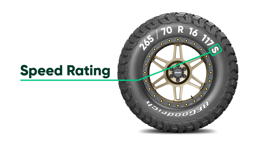 Farmlands Advantage Tyre Markings Speed