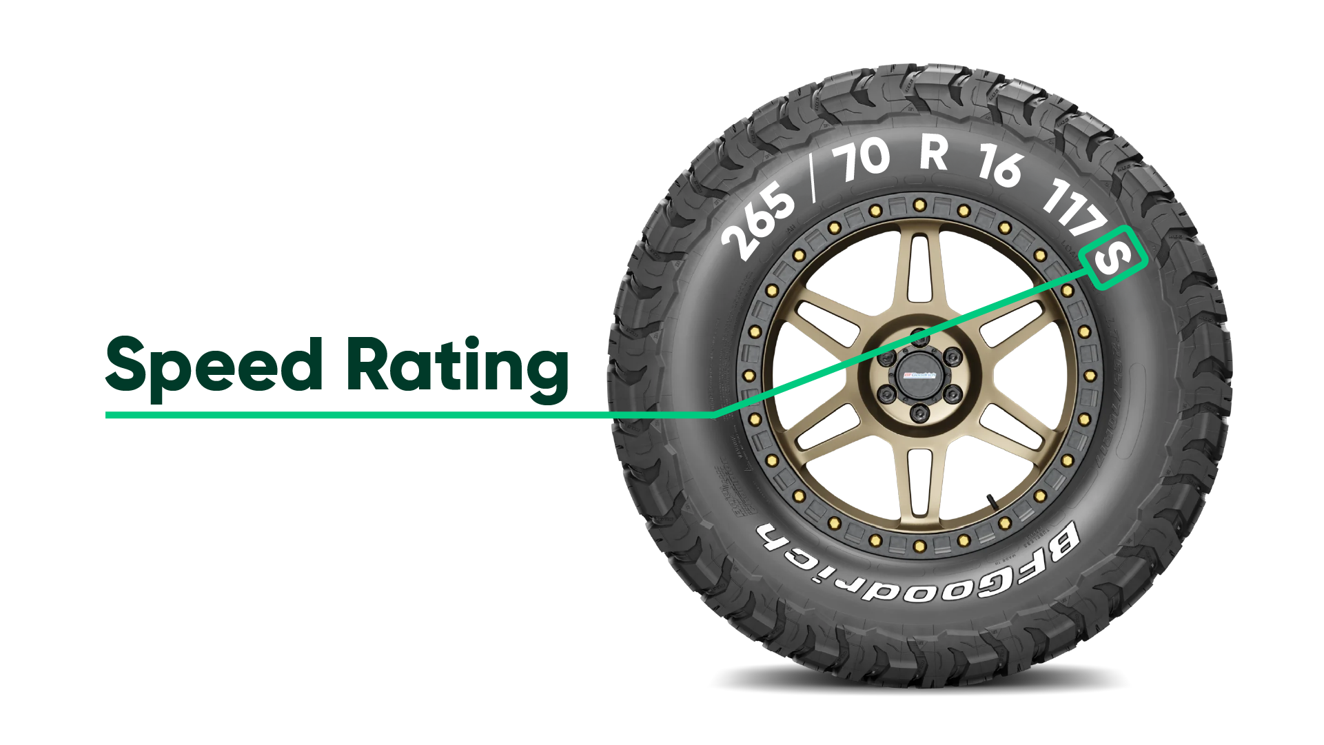 Farmlands Advantage Tyre Markings Speed