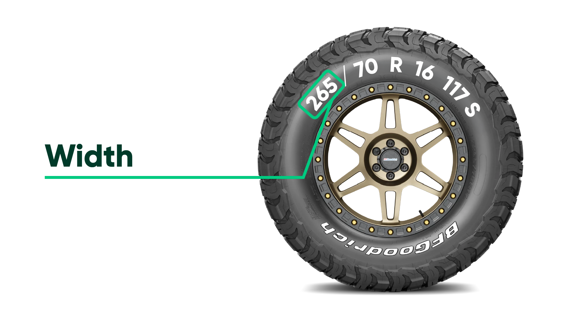 Farmlands Advantage Tyre Markings Width